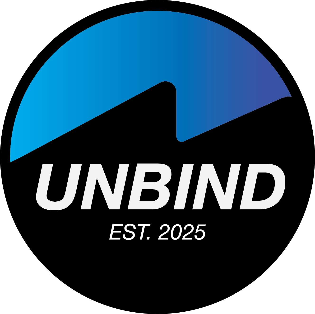 Snowboard Gear & Attachments — UNBIND